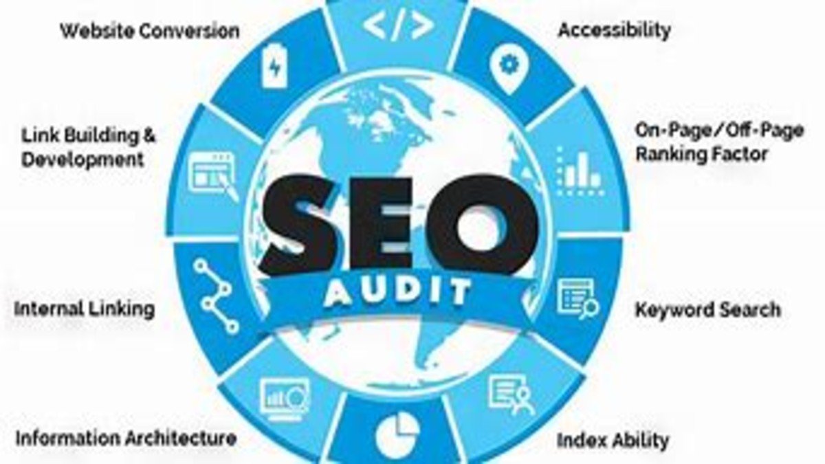 Local SEO Audit: A Complete Guide to Boost Your Local Search Rankings 28 Local SEO Audit