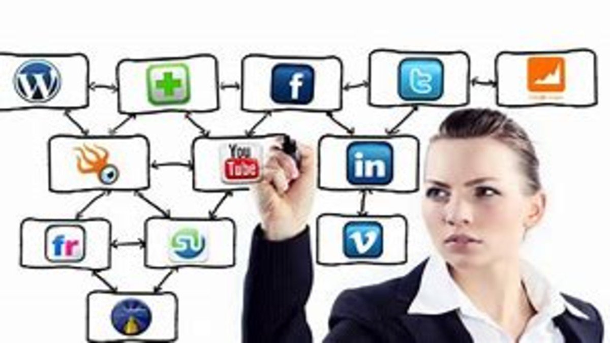 Your Ultimate Guide to Social Media Jobs: Careers in the Digital Age 28 social media jobs