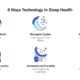 Understanding oneframework 6 ways technology affects your sleep health: What You Need to Know 37 oneframework 6 ways technology affects your sleep health