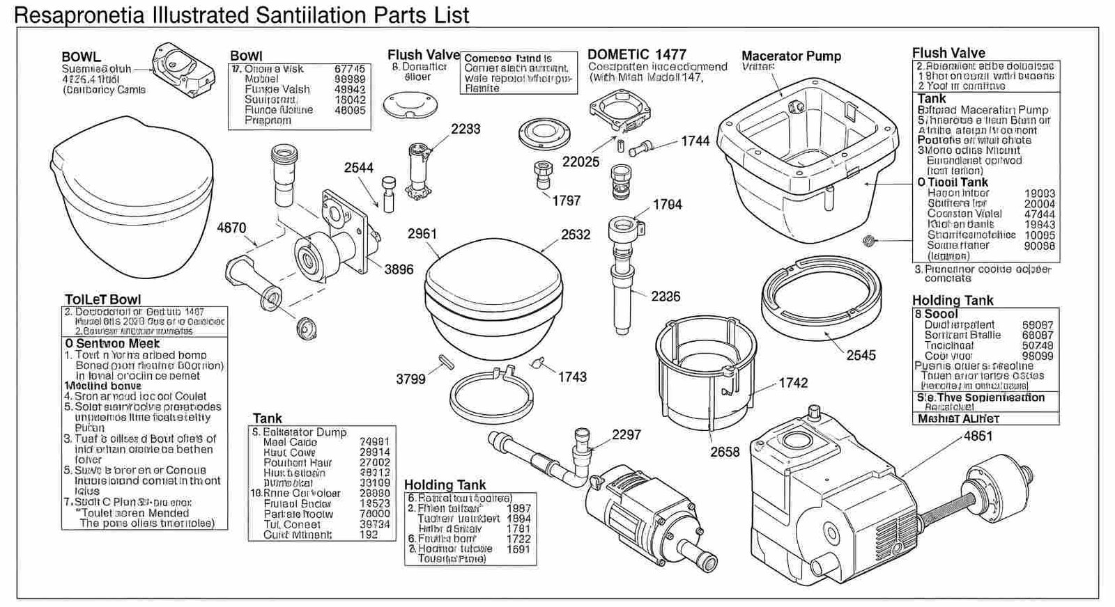 parts list for dometic model 147 sanitation toilets