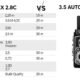 rolleiflex 2.8 c vs 3.5 automat